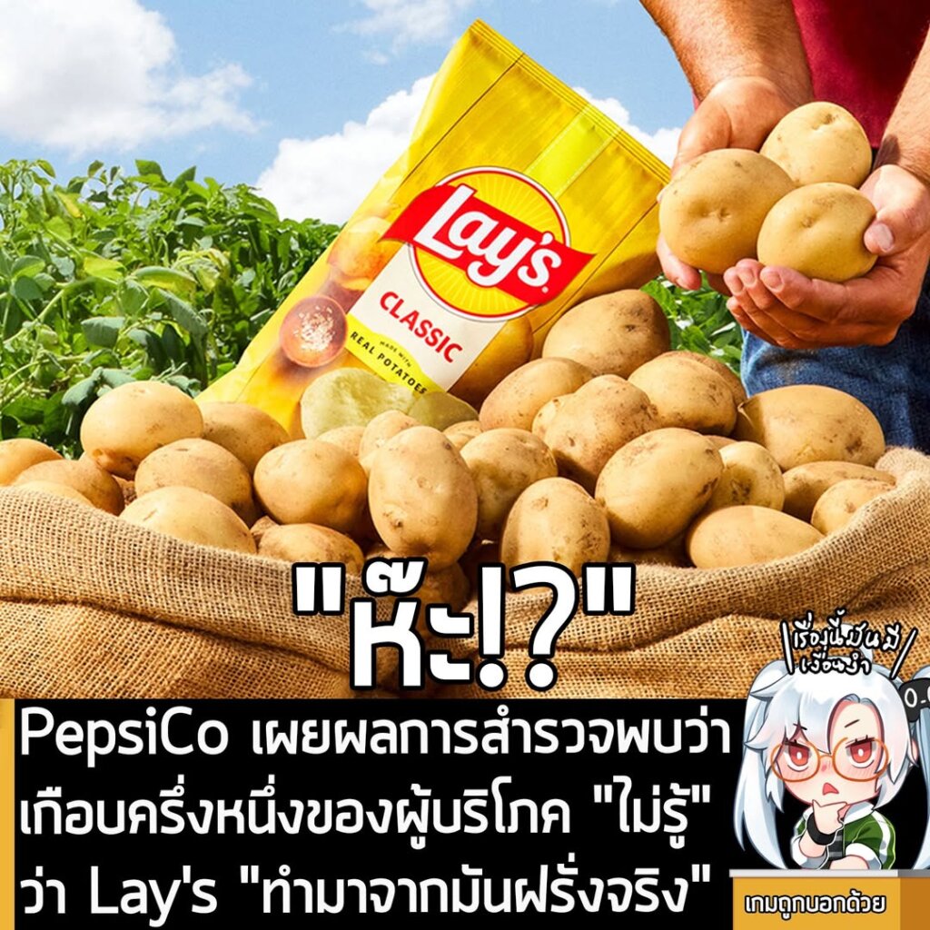 PepsiCo เผยผลการสำรวจพบว่า เกือบครึ่งหนึ่งของผู้บริโภค "ไม่รู้" ว่า Lay's "ทำมาจากมันฝรั่งจริง"