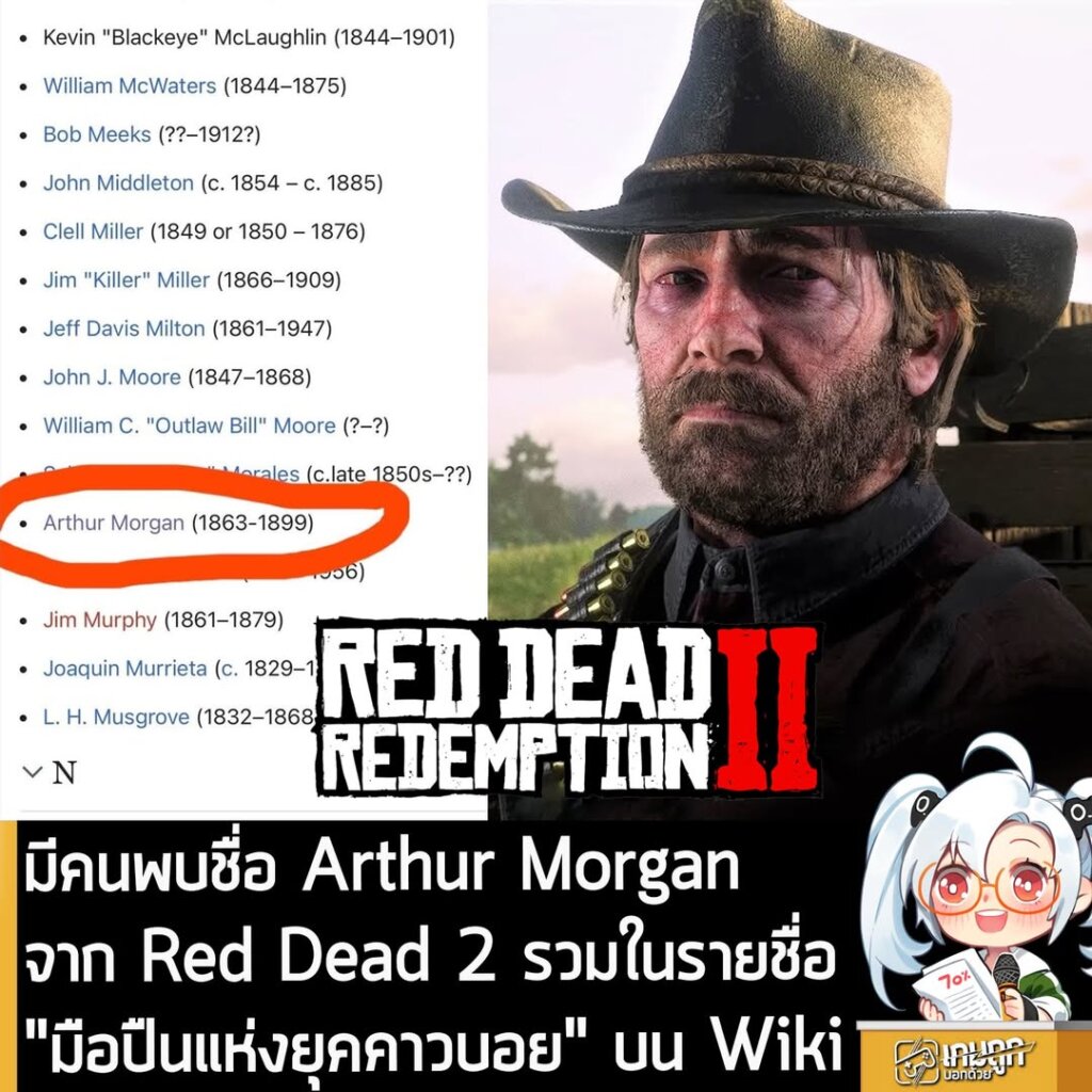มีคนพบชื่อ Arthur Morgan จาก Red Dead 2 รวมในรายชื่อ "มือปืนแห่งยุคคาวบอย" บน Wiki