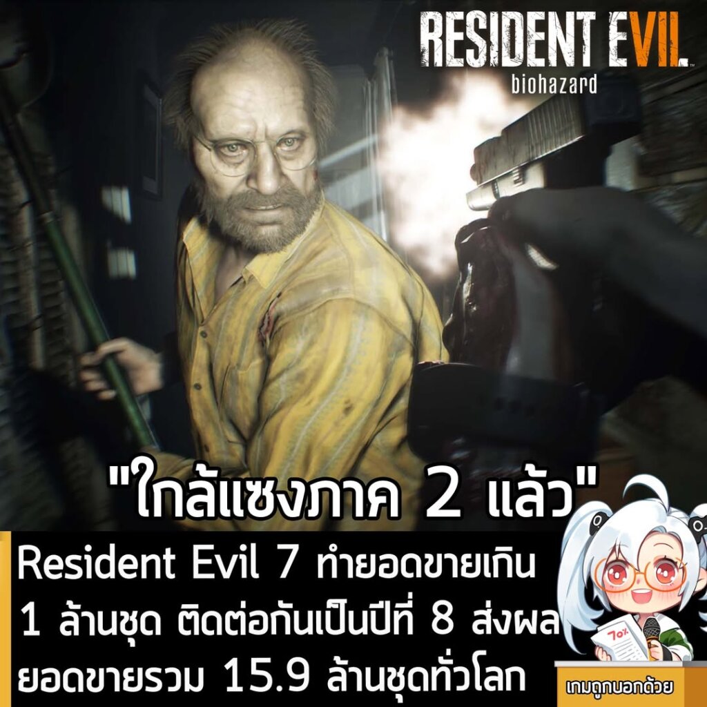 Resident Evil 7 ทำยอดขายเกิน 1 ล้านชุด ติดต่อกันเป็นปีที่ 8 ส่งผลยอดขายรวม 15.9 ล้านชุดทั่วโลก