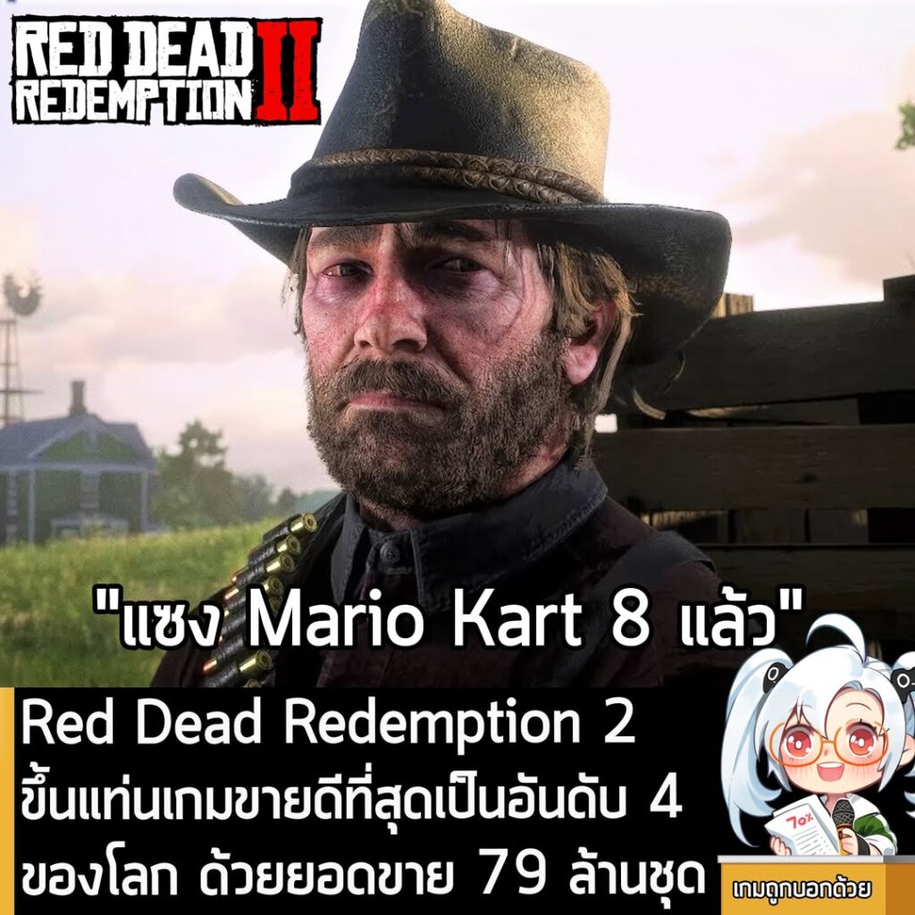 Red Dead Redemption 2 ขึ้นแท่นเกมขายดีที่สุดเป็นอันดับ 4 ของโลก ด้วยยอดขาย 79 ล้านชุด