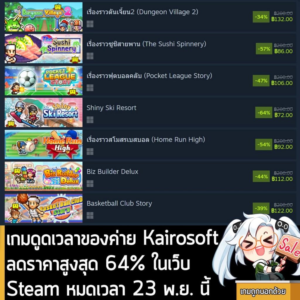 เกมต่างๆ ของค่าย Kairosoft กำลังลดราคาสูงสุด 64% ในเว็บ Steam เหลือราคาดังนี้