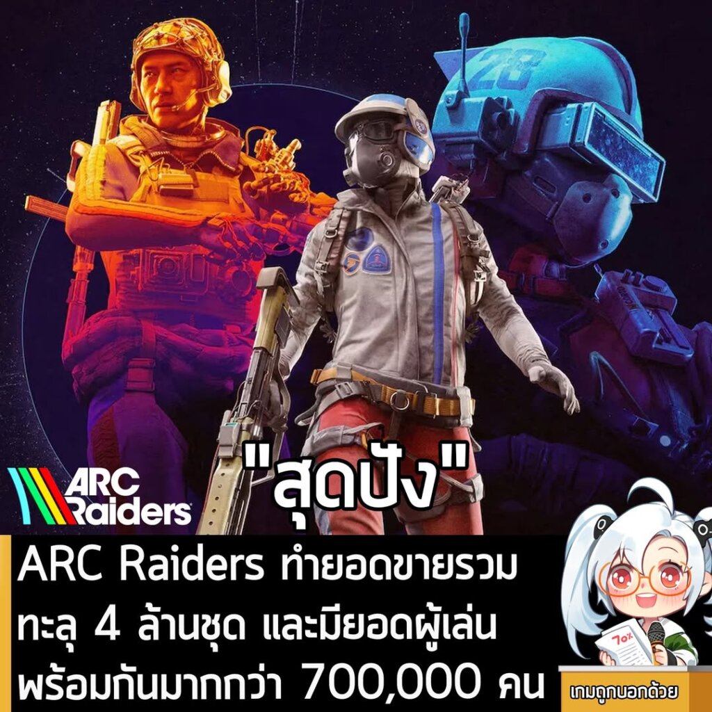ARC Raiders ทำยอดขายรวมทะลุ 4 ล้านชุด และมียอดผู้เล่นพร้อมกันมากกว่า 700,000 คน