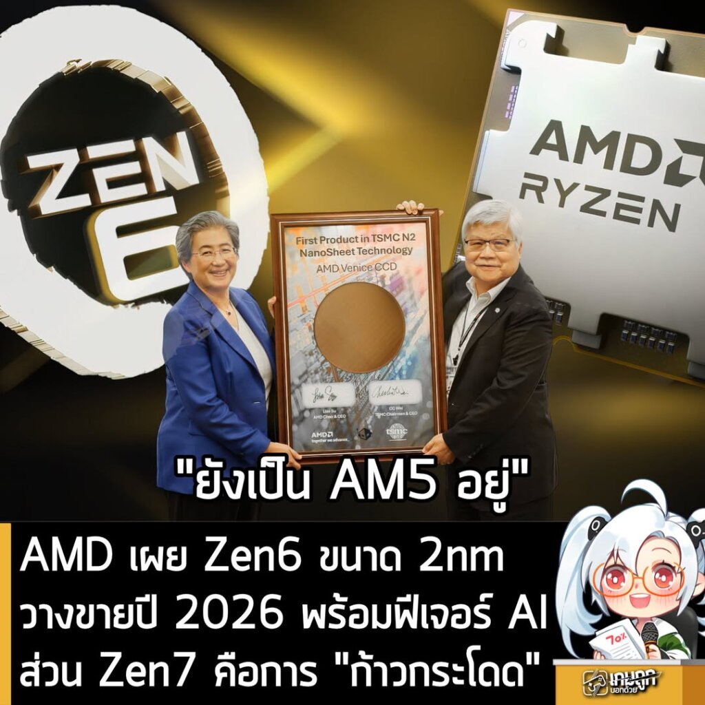 AMD เผย Zen 6 ขนาด 2nm เตรียมออกปี 2026 พร้อมฟีเจอร์ AI ส่วน Zen7 คือการก้าวกระโดดของวงการ