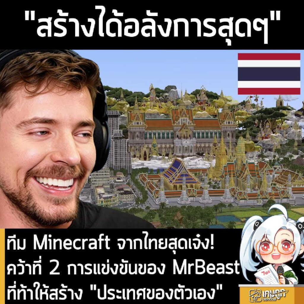 ทีม Minecraft จากไทยสุดเจ๋ง! คว้าที่ 2 การแข่งขันของ MrBeast ที่ท้าให้สร้าง "ประเทศของตัวเอง"