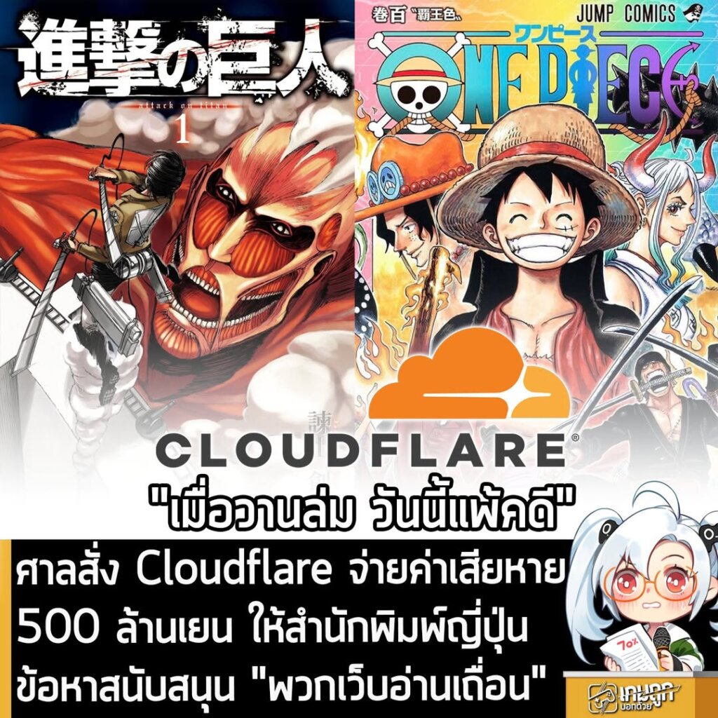 ศาลสั่ง Cloudflare จ่ายค่าเสียหาย 500 ล้านเยน ให้สำนักพิมพ์ญี่ปุ่น ข้อหาสนับสนุน "พวกเว็บอ่านเถื่อน"