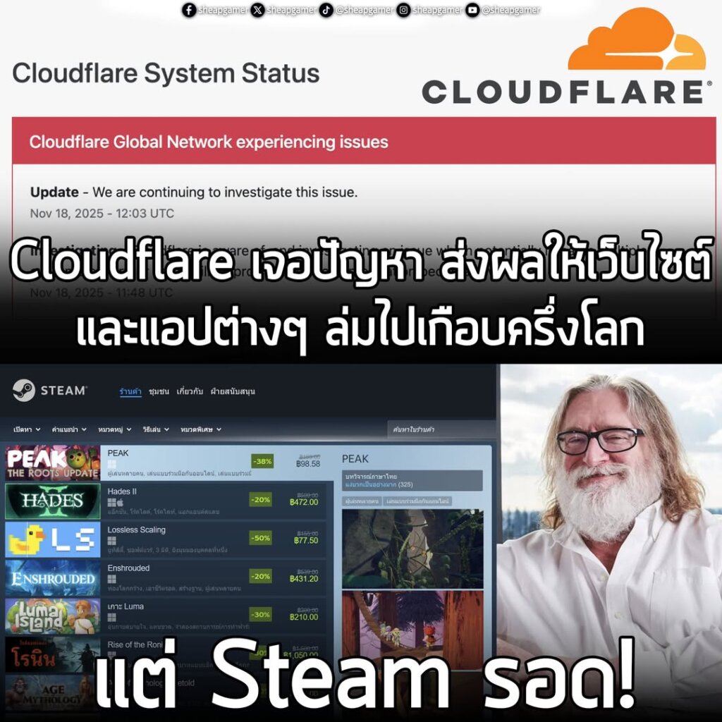 เด็จพ่อง Gaben จะไม่ให้การล่มของ Cloudflare มารบกวนการซื้อเกมลดราคาของคุณ