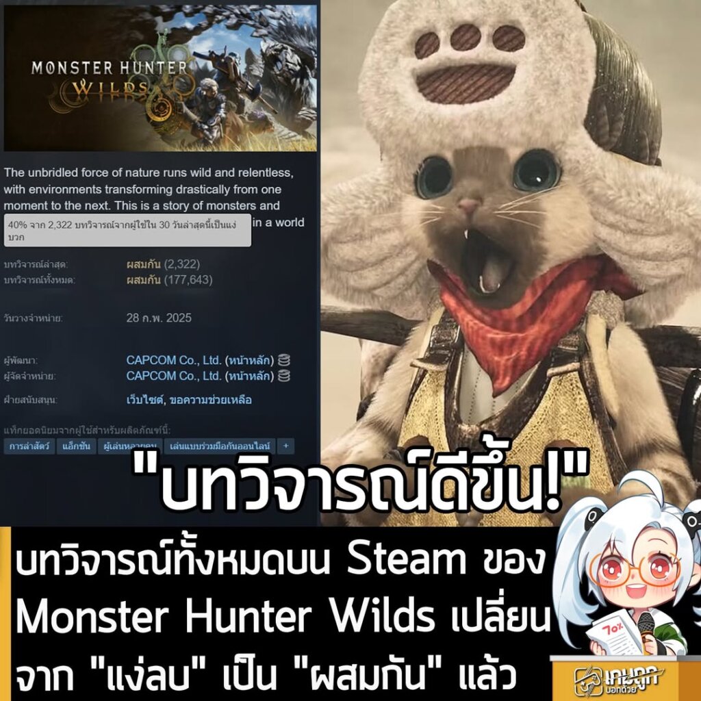 บทวิจารณ์ทั้งหมดบน Steam ของ Monster Hunter Wilds เปลี่ยนจาก "แง่ลบ" เป็น "ผสมกัน" แล้ว