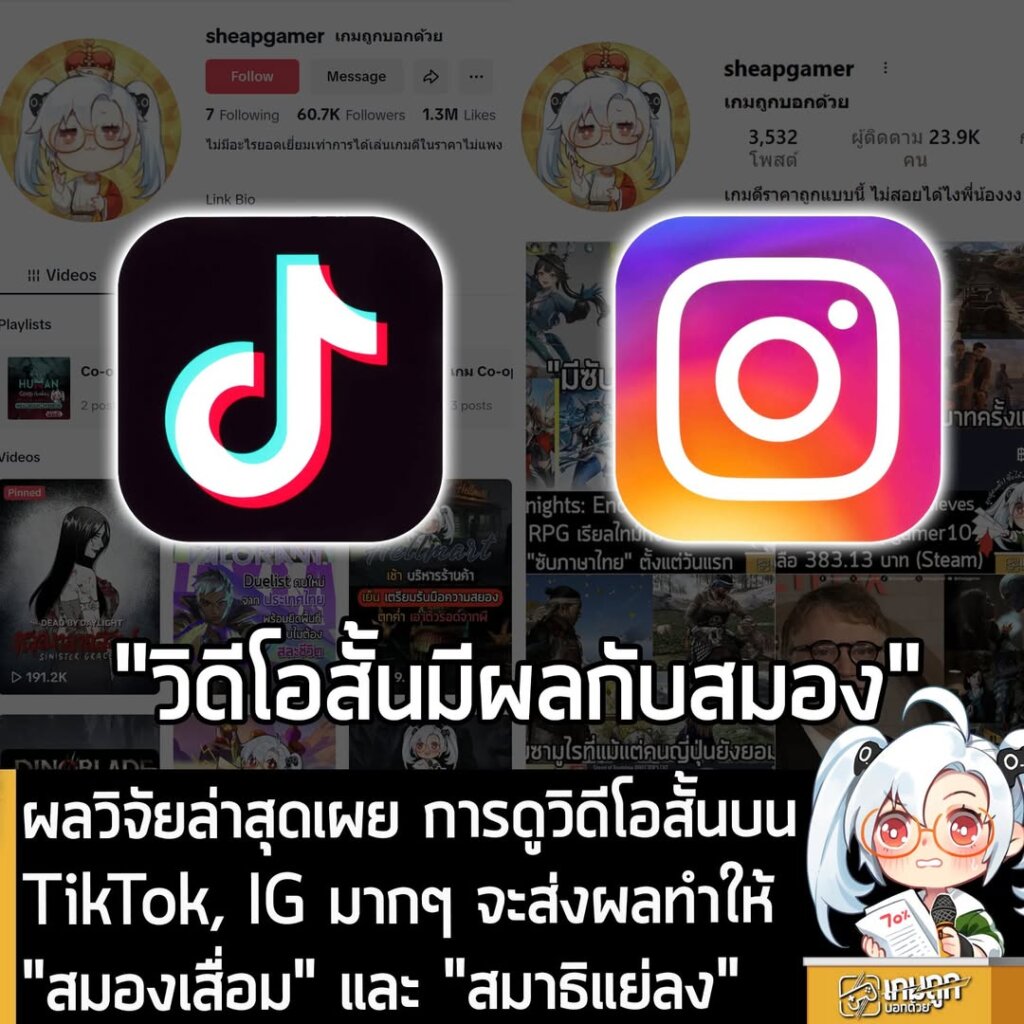 ผลวิจัยล่าสุดเผย การดูวิดีโอสั้นบน TikTok, IG มากๆ จะส่งผลทำให้ "สมองเสื่อม" และ "สมาธิแย่ลง"