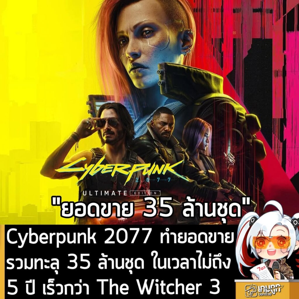 Cyberpunk 2077 ทำยอดขายรวมทะลุ 35 ล้านชุด ในเวลาไม่ถึง5 ปี เร็วกว่า The Witcher 3