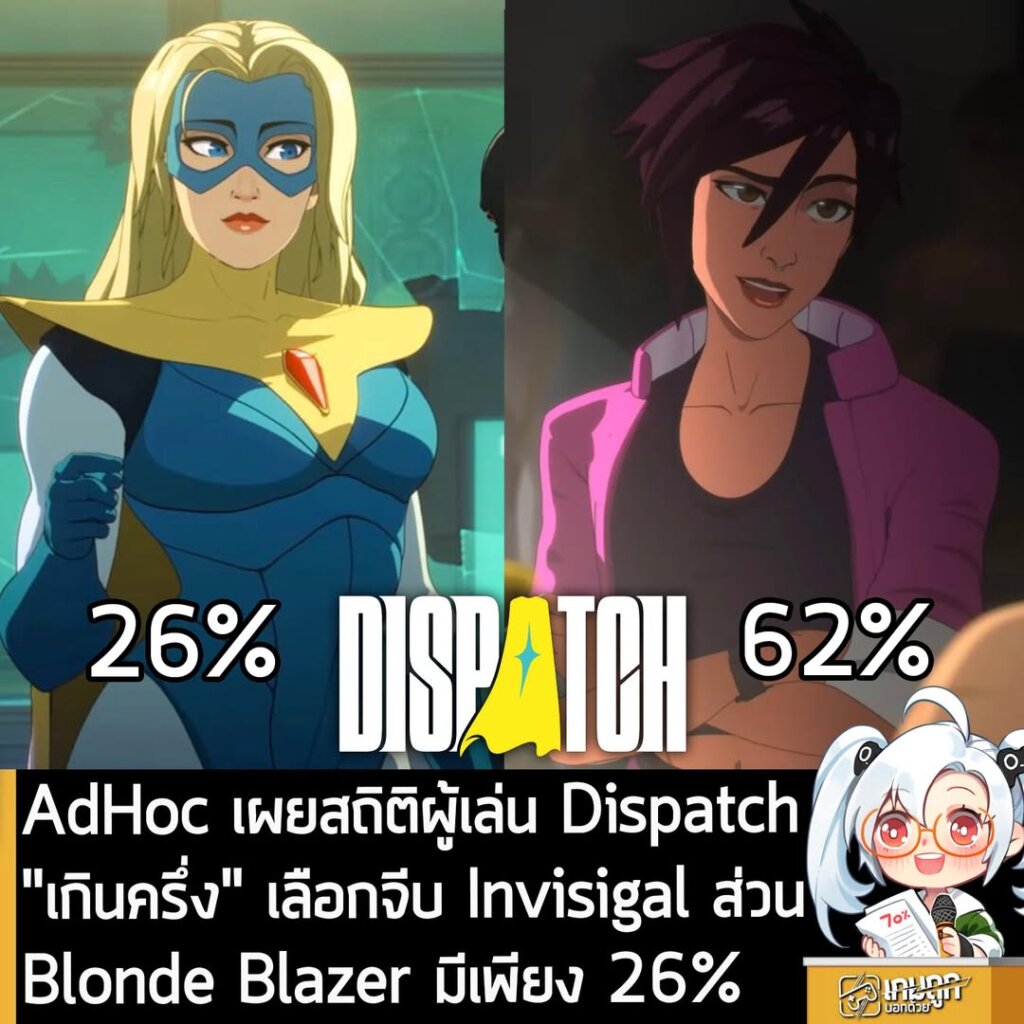 AdHoc เผยสถิติผู้เล่น Dispatch "เกินครึ่ง" เลือกจีบ Invisigal ส่วน Blonde Blazer มีเพียง 26%