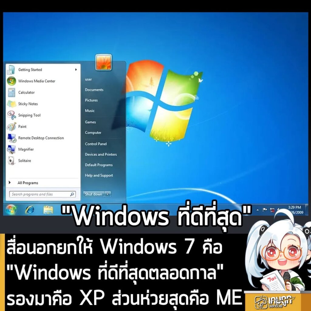 สื่อนอกยกให้ Windows 7 คือ "Windows ที่ดีที่สุดตลอดกาล" รองมาคือ XP ส่วนห่วยสุดคือ ME
