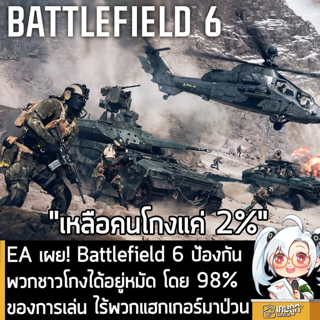 EA เผย! Battlefield 6 ป้องกันพวกชาวโกงได้อยู่หมัด โดย 98% ของการเล่น ไร้พวกแฮกเกอร์มาป่วน