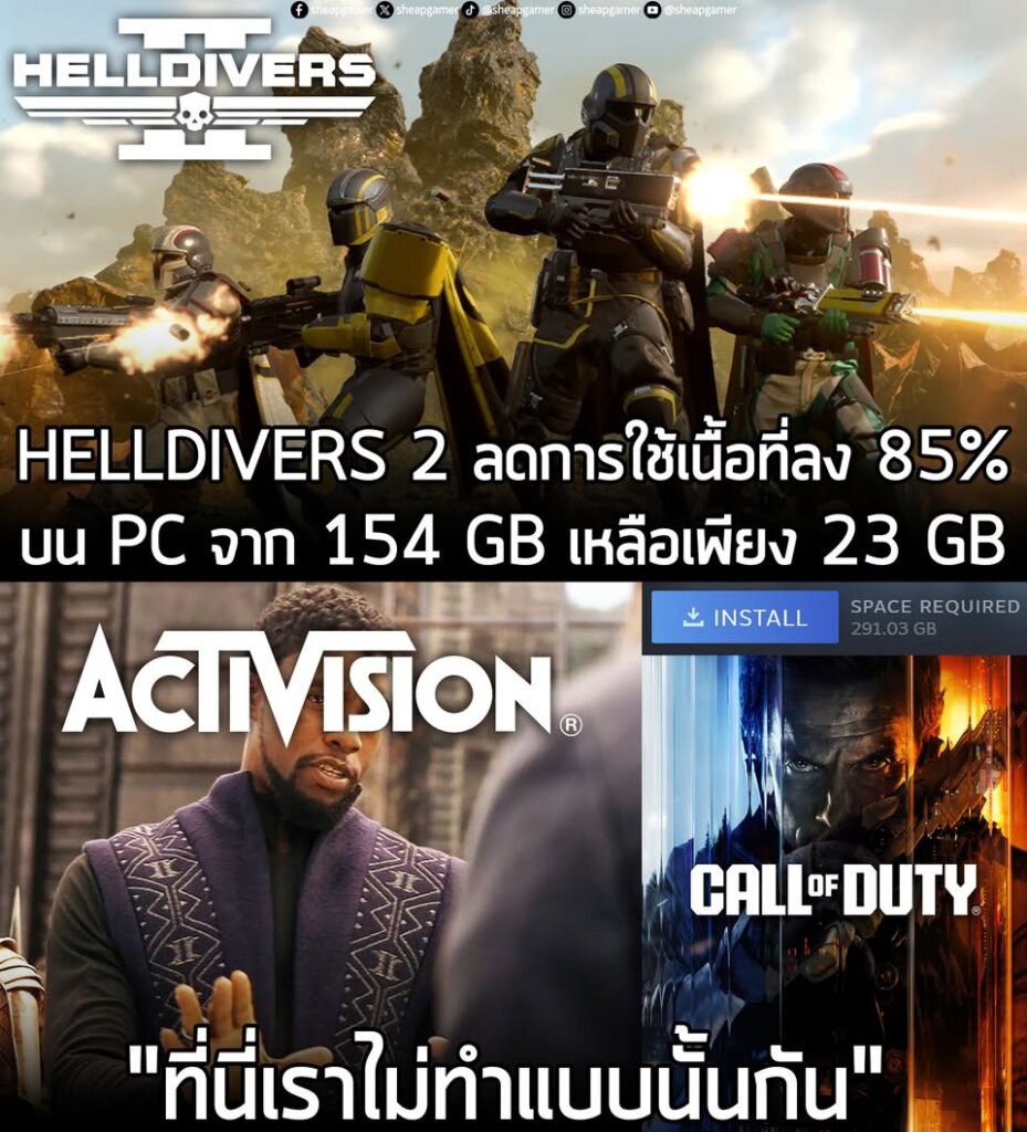Call of Duty ที่ไฟล์ใหญ่แล้ว ใหญ่ต่อ ใหญ่ไปเรื่อยๆ ต่อให้แยกโหมด ตัดโน่นนี่นั่นออก ก็ยังใหญ่