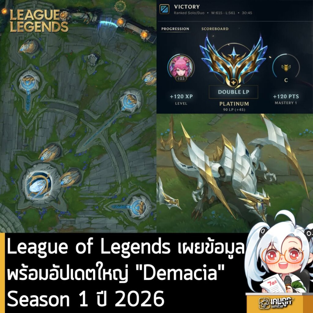 League of Legends เผยข้อมูลพร้อมอัปเดตใหญ่ "Demacia" Season 1 ปี 2026