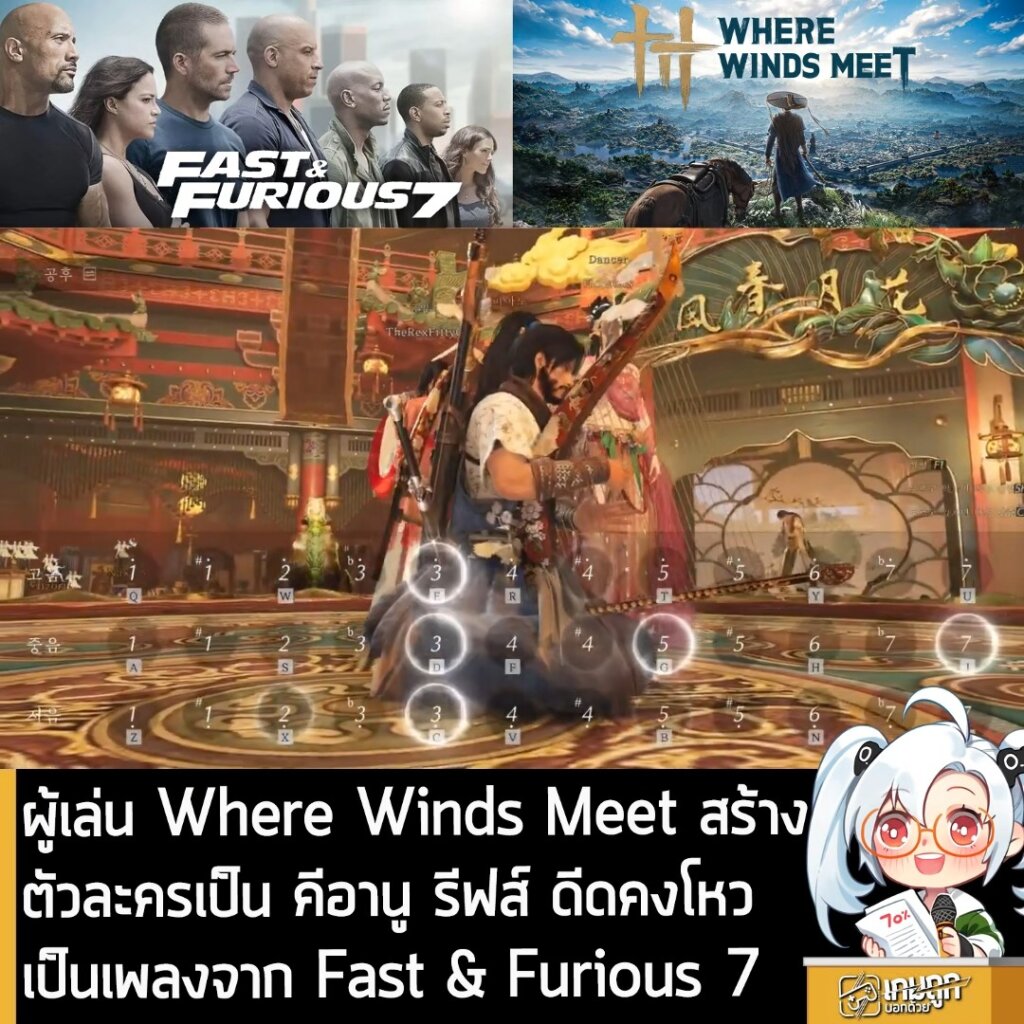 ผู้เล่น Where Winds Meet สร้างตัวละครเป็น คีอานู รีฟส์ ดีดคงโหวเป็นเพลงจาก Fast & Furious 7