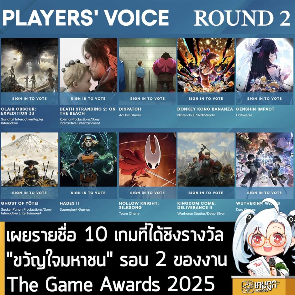 เผยรายชื่อ 10 เกมที่ได้ชิงรางวัล "ขวัญใจมหาชน" รอบ 2 ของงาน The Game Awards 2025