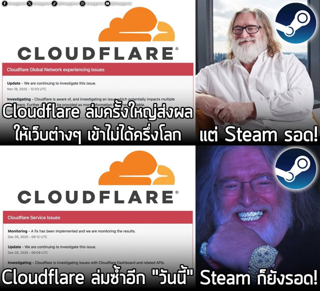 เด็จพ่องลอร์ด Gaben ก็ยังคงไม่ยอมให้การล่มของ Cloudflare มารบกวนการซื้อเกมลดราคาของคุณ