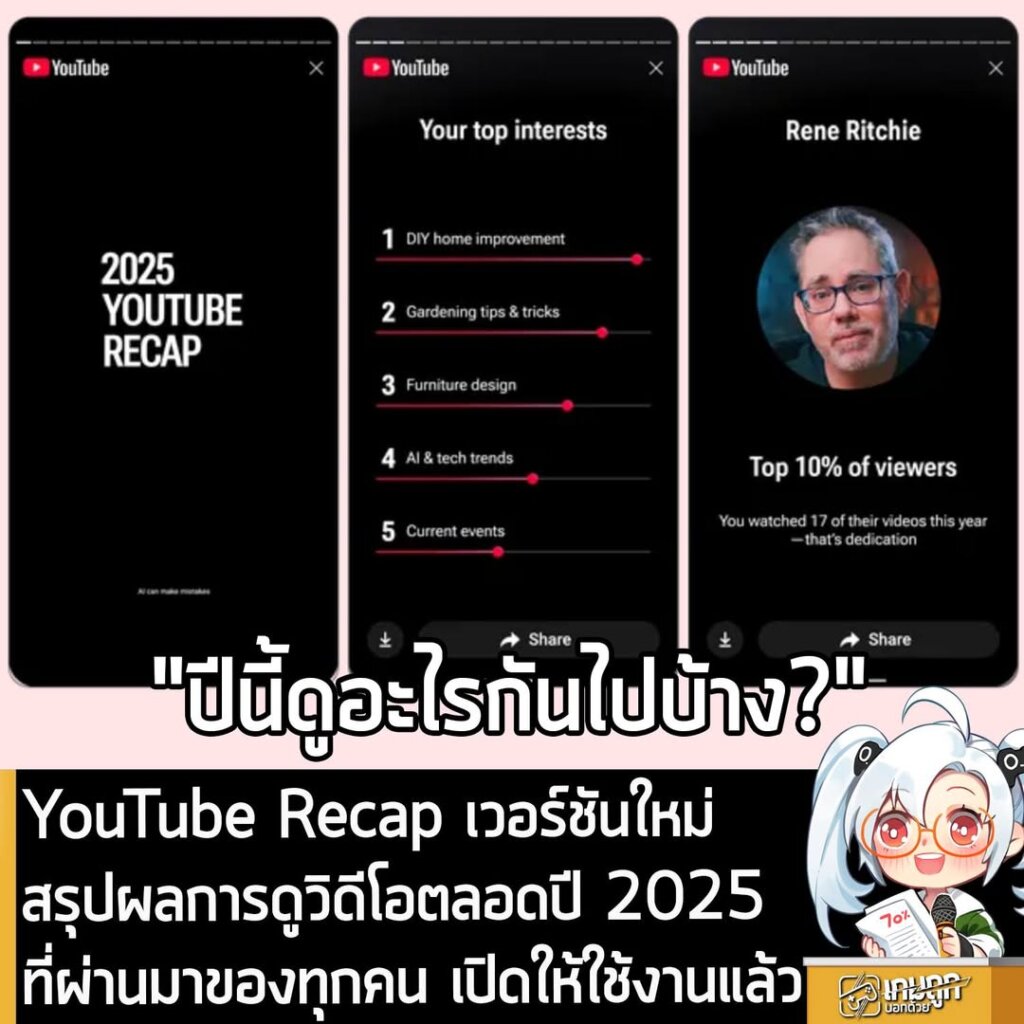 YouTube Recap เวอร์ชันใหม่ สรุปผลการดูวิดีโอตลอดปี 2025 ที่ผ่านมาของทุกคน เปิดให้ใช้งานแล้ว