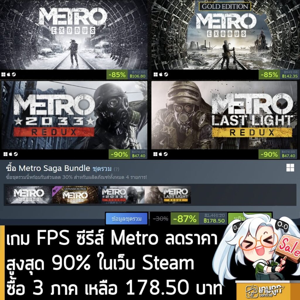 เกมซีรีส์ Metro กำลังลดราคาสูงสุด 90% ในเว็บ Steam เหลือราคาดังนี้