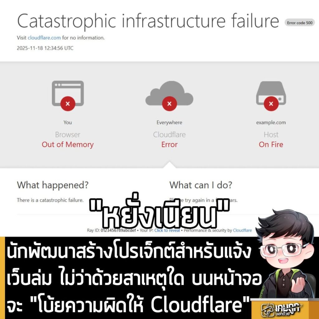 นักพัฒนาสร้างโปรเจ็กต์สำหรับแจ้งหน้าเว็บล่มด้วยสาเหตุอะไรก็ตามที่จะโบ้ยความผิดให้ Cloudflare