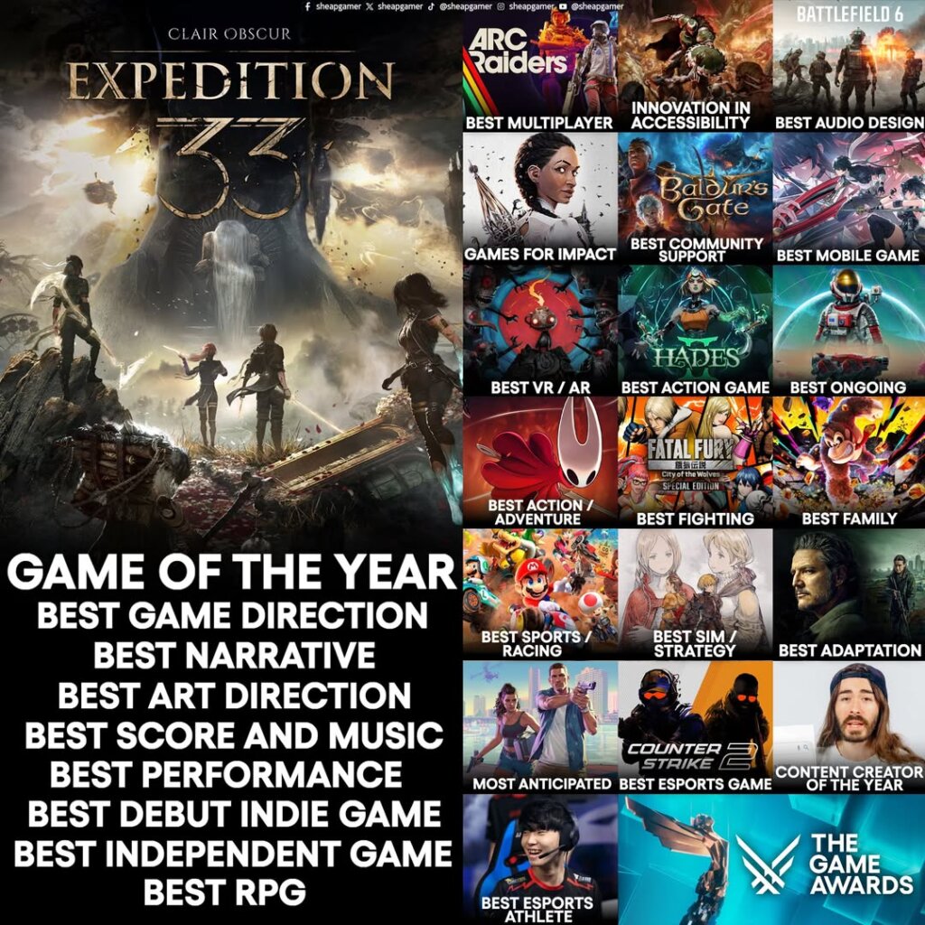 สรุปครบจบในภาพเดียวกับ รางวัลเกมแห่งปีสาขาต่างๆ ของ The Game Awards 2025
