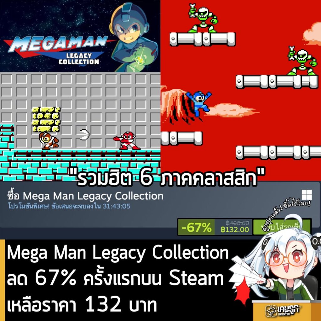[Deals] Mega Man Legacy Collection กำลังลดราคา 67% ในเว็บ Steam เหลือราคา 132 บาท