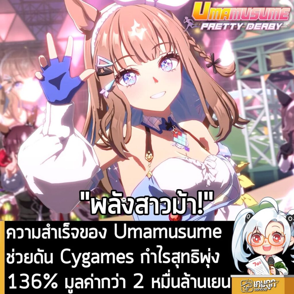 ความสำเร็จของ Umamusume ช่วยดัน Cygames กำไรสุทธิพุ่ง 136% มูลค่ากว่า 2 หมื่นล้านเยน