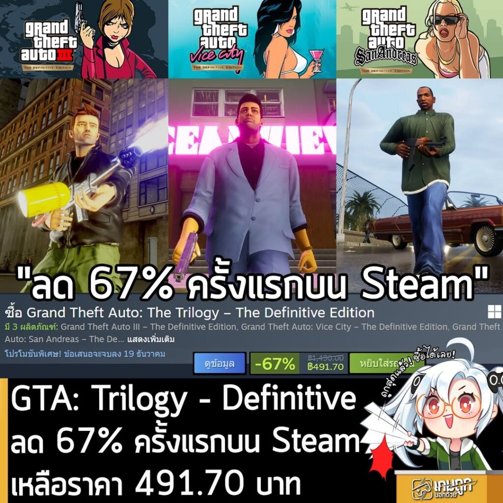 Grand Theft Auto: The Trilogy – The Definitive Edition กำลังลดราคา 67% ในเว็บ Steam เหลือราคา 491.70 บาท