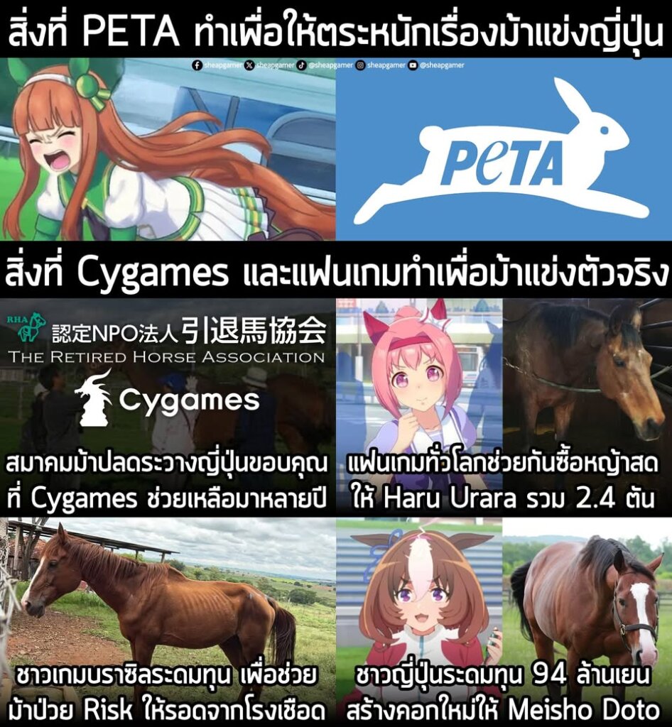 หากใครจำกันได้ เมื่อไม่นานมานี้ People for the Ethical Treatment of Animals หรือ PETA องค์กรพิทักษ์สัตว์ที่เป็นไม้เบื่อไม้เมากับวงการเกมมาโดยตลอด โพสต์ข้อความที่ดูเหมือนจะตั้งใจรณรงค์ ให้สังคมตระหนักถึงความทุกข์ทรมานของม้าแข่ง แต่ใช้วิธีการวาดแฟนอาร์ต Silence Suzuka หนึ่งในตัวละครของ Umamusume: Pretty