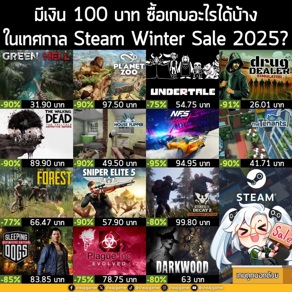มีเงิน 100 บาท ซื้อเกมอะไรได้บ้าง ในเทศกาล Steam Winter Sale 2025?