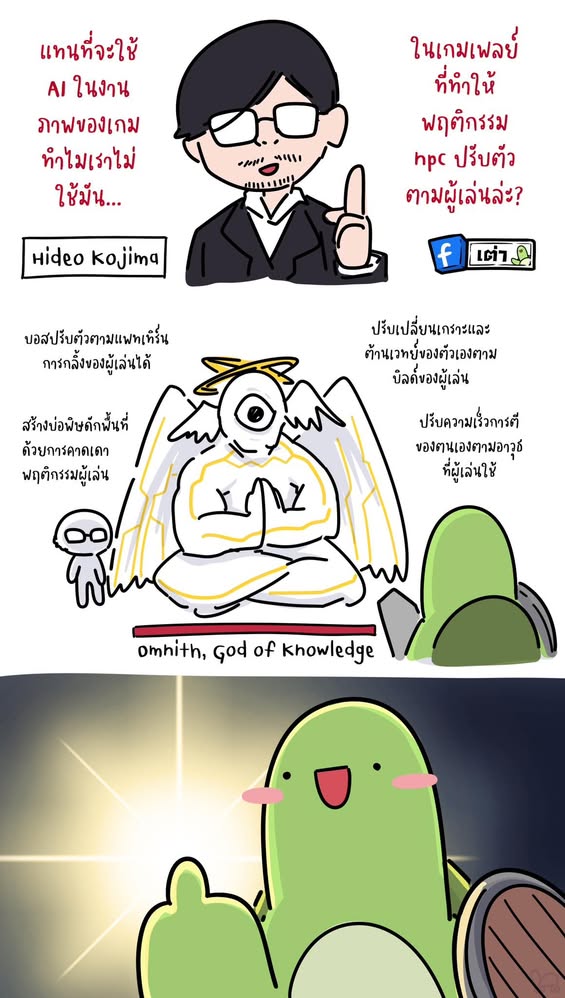แค่คิดก็ปวดเฮดแล้ว ต้องปาจอยกันอีกเท่าไหร่