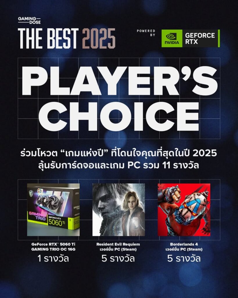 เริ่มแล้วกับ The Best 2025 จาก GamingDose ร่วมโหวตเกมแห่งปีในดวงใจ กับ สาขา "Player’s Choice" ที่มาจากการโหวต 100% ลุ้นรับรางวัลใหญ่ GeForce RTX 5060Ti