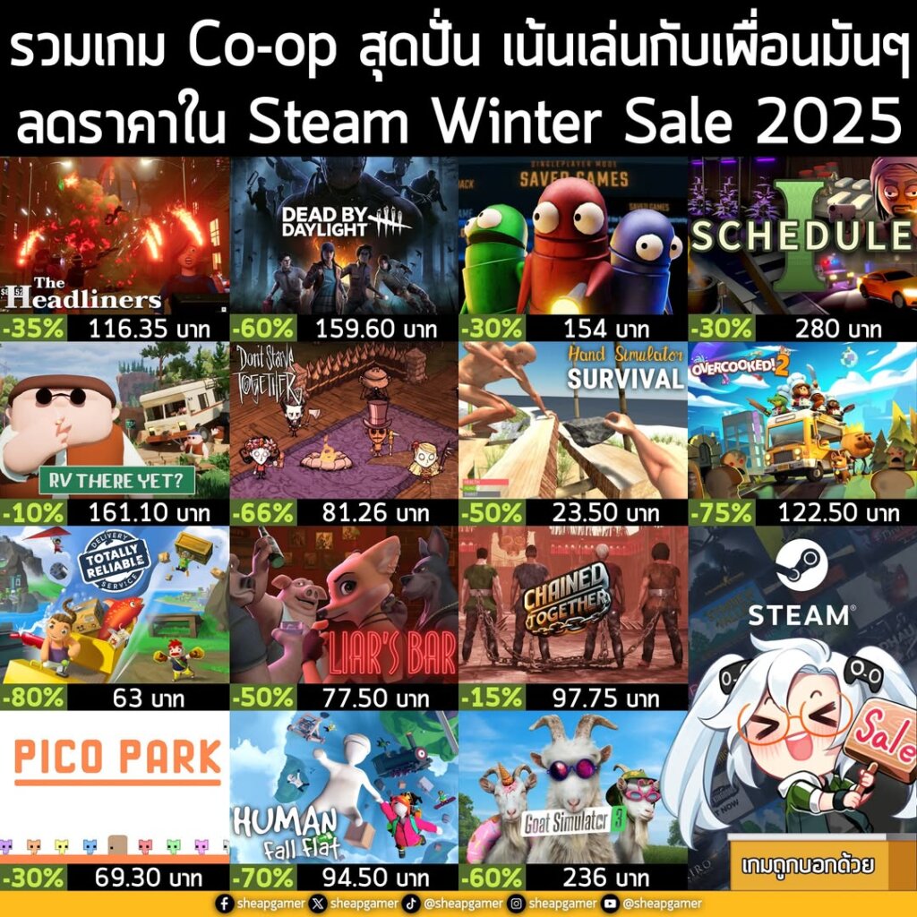 รวมเกม Co-op สุดปั่น เน้นเล่นกับเพื่อนมันๆ ลดราคาใน Steam Winter Sale 2025
