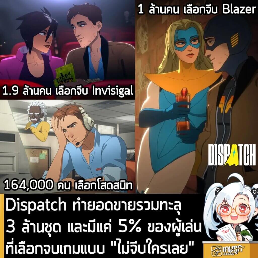 Dispatch ทำยอดขายรวมทะลุ 3 ล้านชุด และมีแค้่ 5% ของผู้เล่นที่เลือกจบเกมแบบ "ไม่จีบใครเลย"