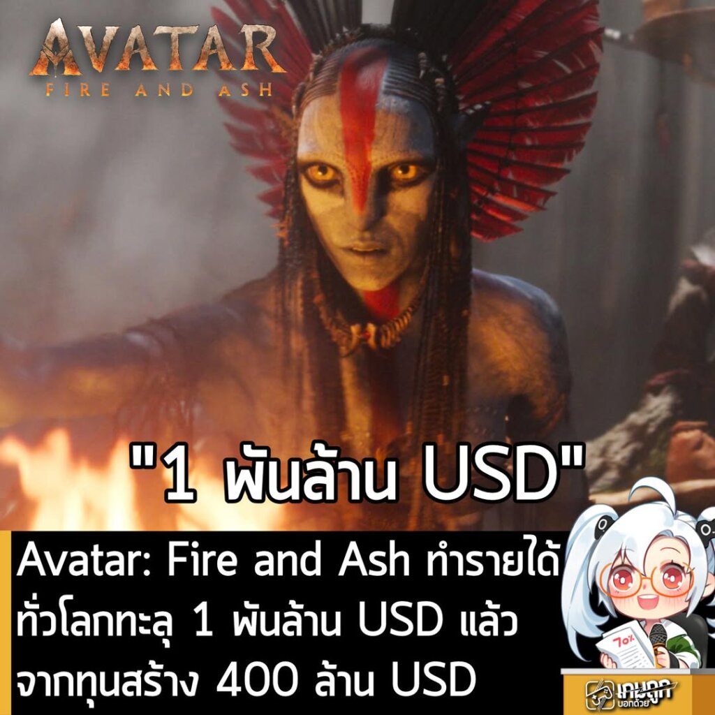Avatar: Fire and Ash ทำรายได้ทั่วโลกทะลุ 1 พันล้าน USD แล้วจากทุนสร้าง 400 ล้าน USD