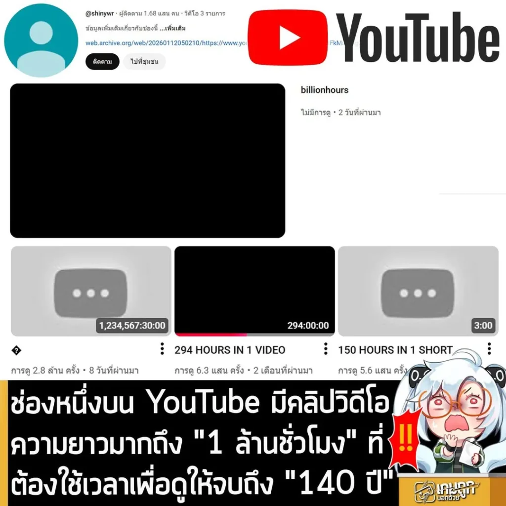 ช่องหนึ่งบน YouTube มีคลิปวิดีโอความยาวมากถึง "1 ล้านชั่วโมง" ที่ต้องใช้เวลาเพื่อดูจบถึง "140 ปี"