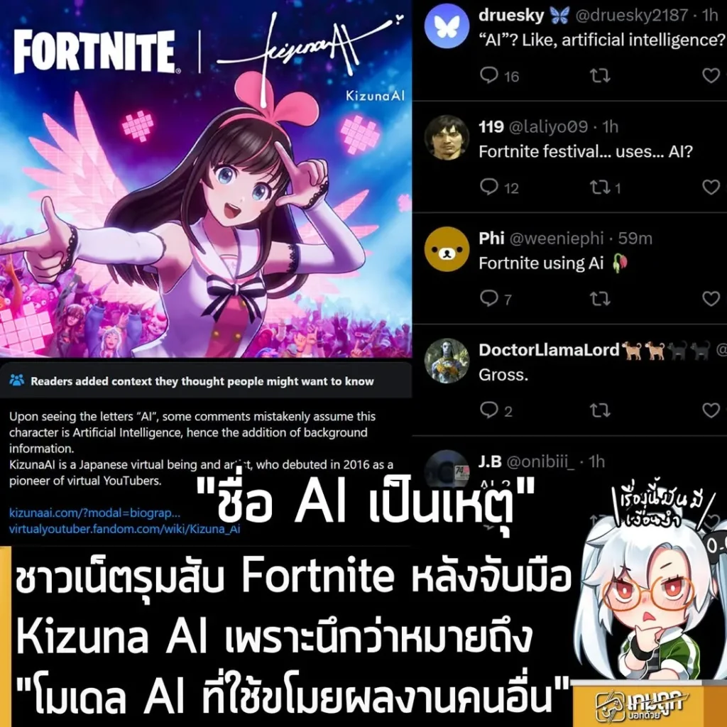 ชาวเน็ตรุมสับ Fortnite หลังจับมือ Kizuna AI เพราะนึกว่าหมายถึง "โมเดล AI ที่ใช้ขโมยผลงานคนอื่น"