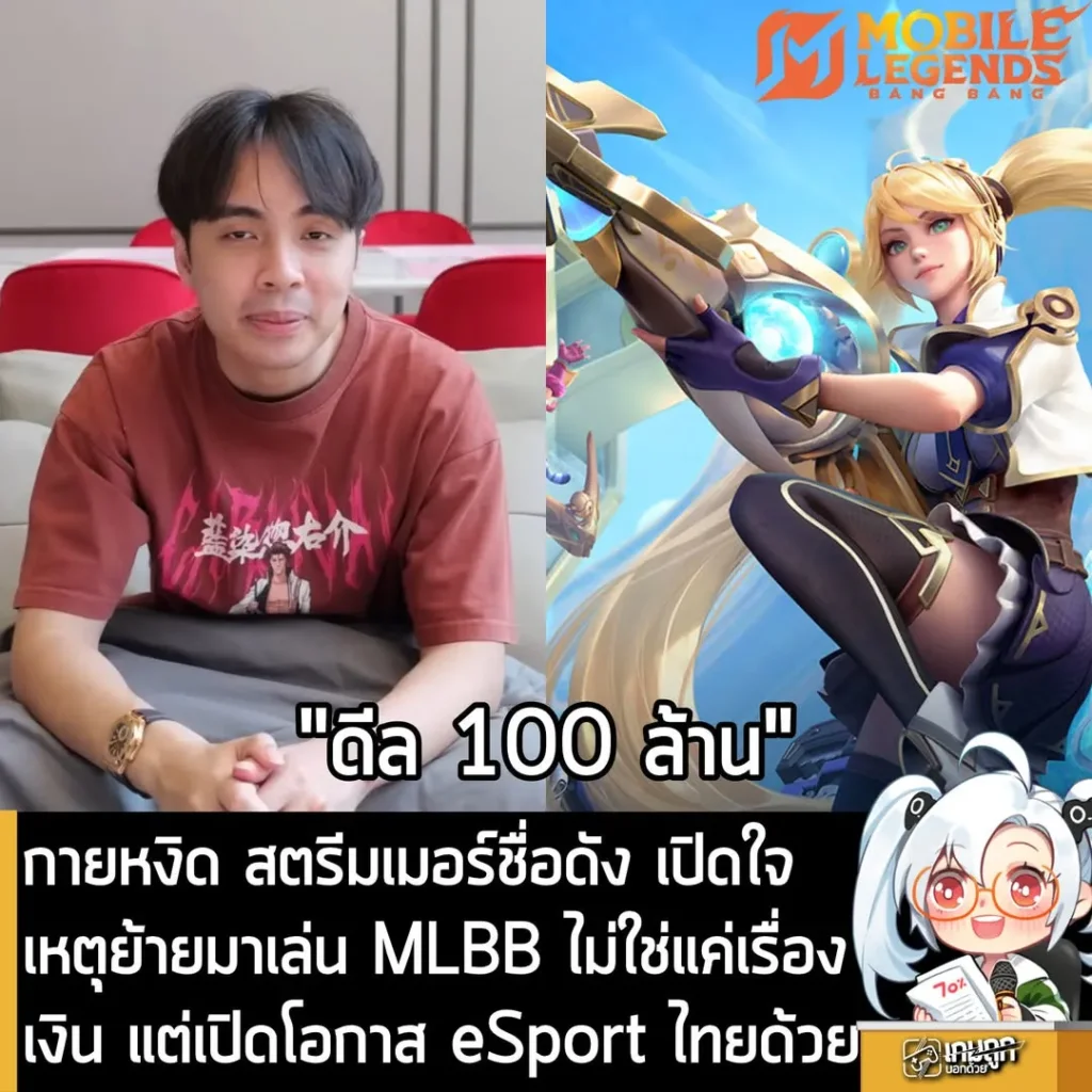 กายหงิด สตรีมเมอร์ชื่อดัง เปิดใจ เหตุย้ายมาเล่น MLBB ไม่ใช่แค่เรื่องเงิน แต่เปิดโอกาส eSport ไทยด้วย