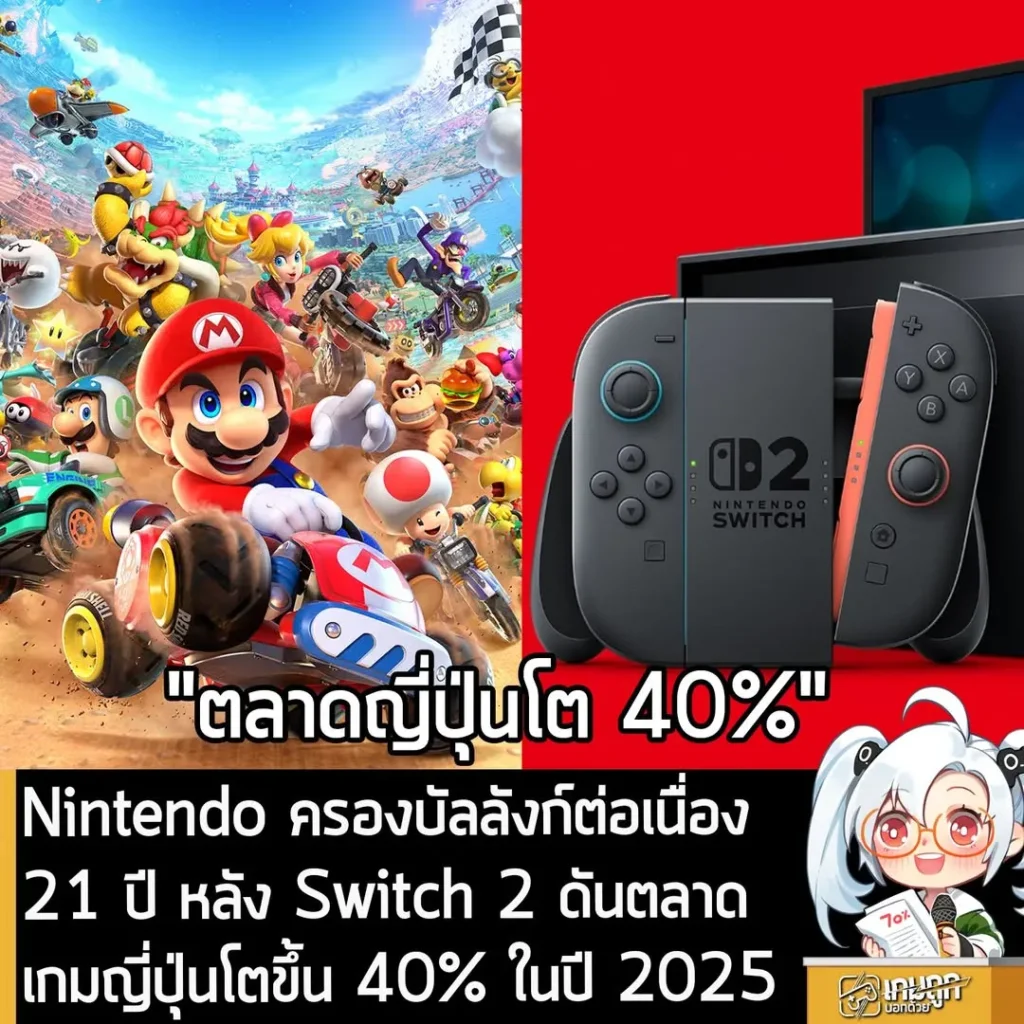 Nintendo ครองบัลลังก์ต่อเนื่อง 21 ปี หลัง Switch 2 ดันตลาดเกมญี่ปุ่นโตขึ้น 40% ในปี 2025