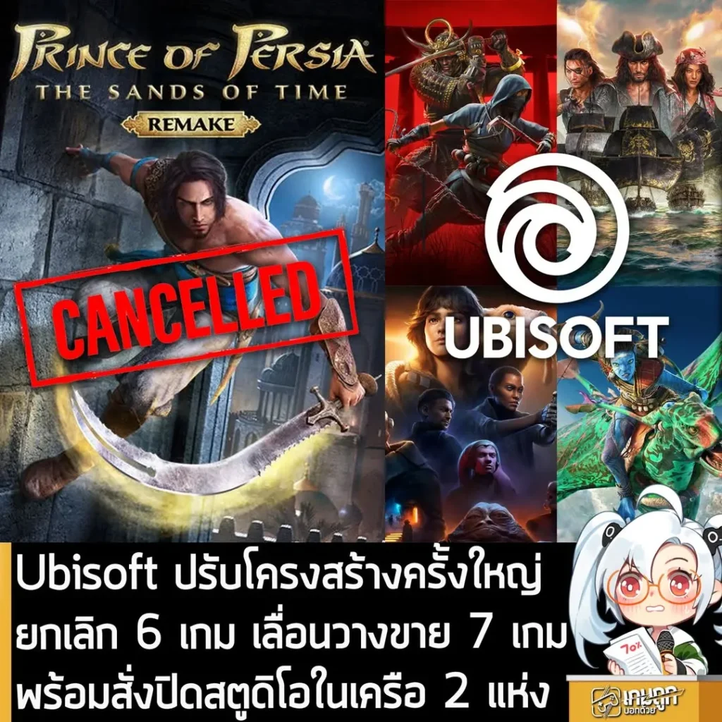 Ubisoft ประกาศปรับโครงสร้างครั้งใหญ่ ยกเลิก 6 เกม เลื่อนวางขาย 7 เกม สั่งปิดสตูดิโอ 2 แห่ง