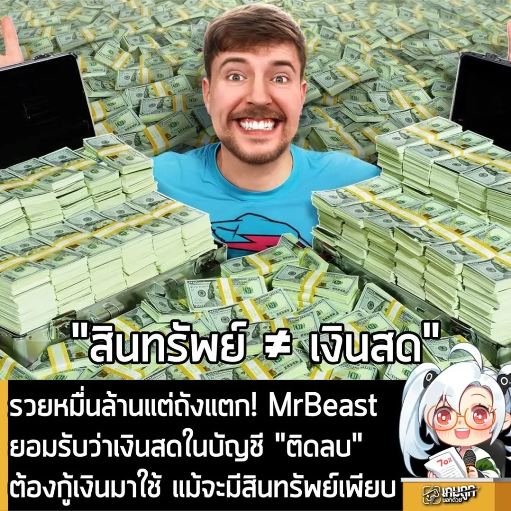 รวยหมื่นล้านแต่ถังแตก! MrBeast ยอมรับว่าเงินสดในบัญชี "ติดลบ" ต้องกู้เงินมาใช้ แม้จะมีสินทรัพย์เพียบ