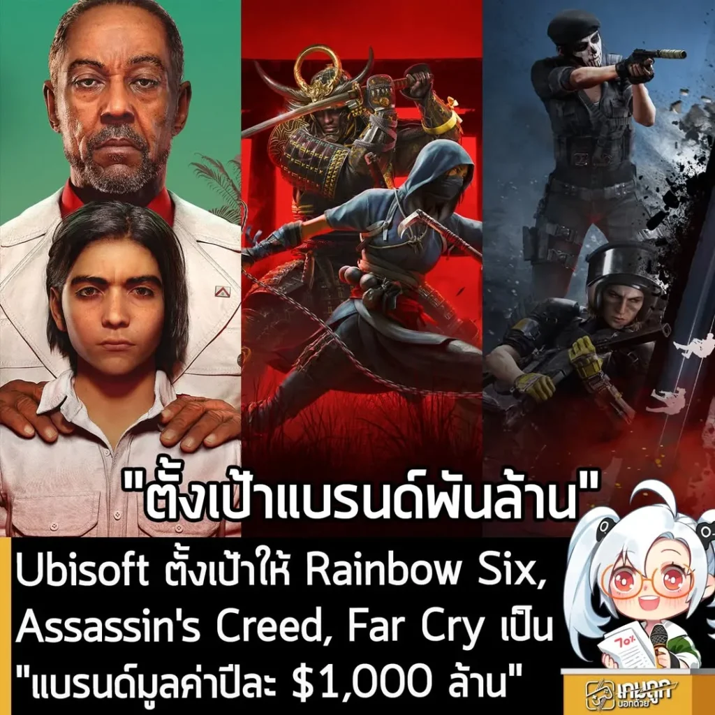 Ubisoft ตั้งเป้าให้ Rainbow Six, Assassin's Creed, Far Cry เป็น "แบรนด์มูลค่าปีละ $1,000 ล้าน"