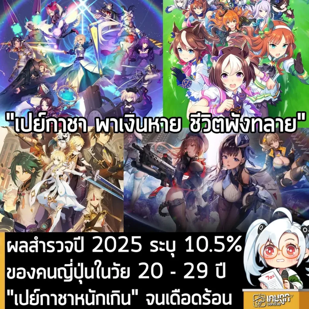 ผลสำรวจปี 2025 ระบุ 10.5% ของคนญี่ปุ่นในวัย 20 - 29 ปี "เปย์กาชาหนักเกิน" จนเดือดร้อน