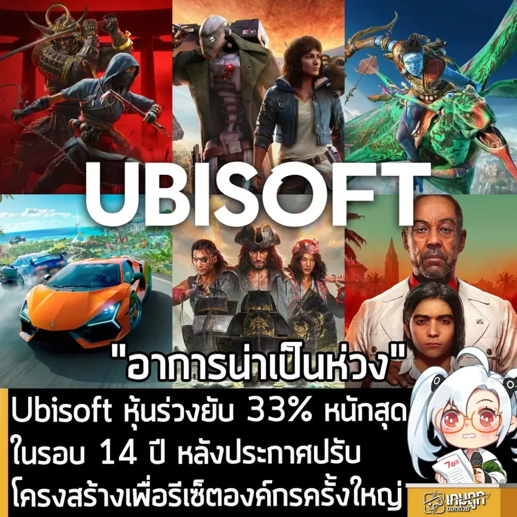 Ubisoft หุ้นร่วงยับ 33% หนักสุดในรอบ 14 ปี หลังประกาศปรับโครงสร้างองค์กรครั้งใหญ่