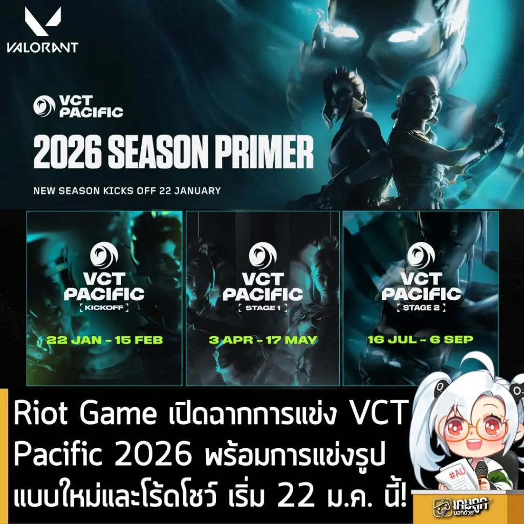 Riot Game เปิดฉากการแข่ง VCT Pacific 2026 พร้อมการแข่งรูปแบบใหม่และโร้ดโชว์ เริ่ม 22 ม.ค. นี้!