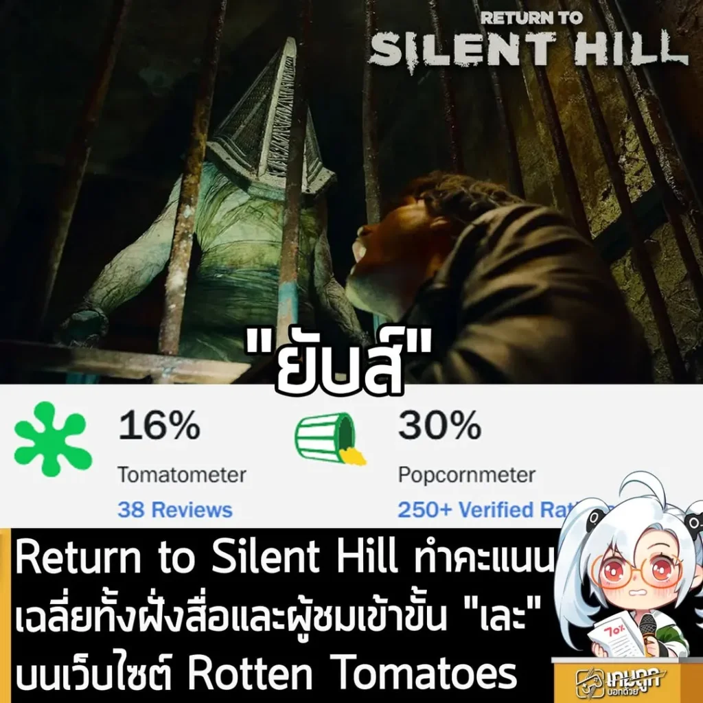 Return to Silent Hill ทำคะแนนทั้งฝั่งสื่อและผู้ชมเข้าขั้น "เละ" บน Rotten Tomatoes