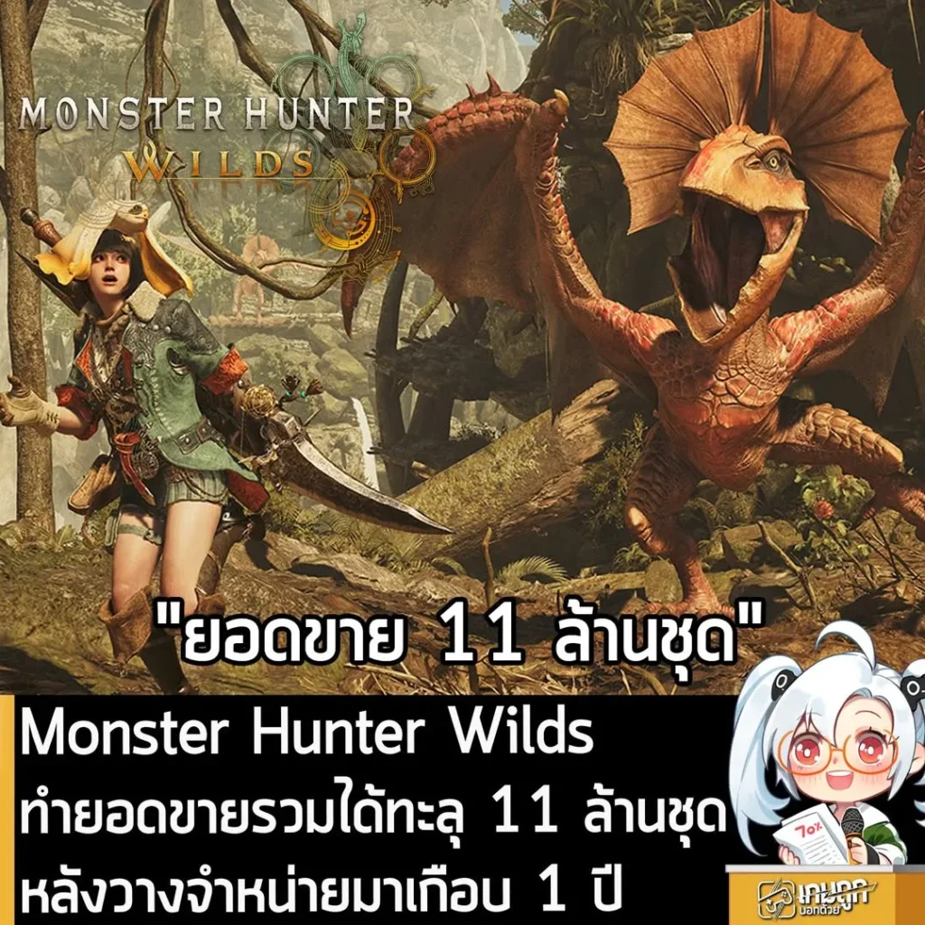Monster Hunter Wilds ทำยอดขายรวมได้ทะลุ 11 ล้านชุด หลังวางจำหน่ายมาเกือบ 1 ปี
