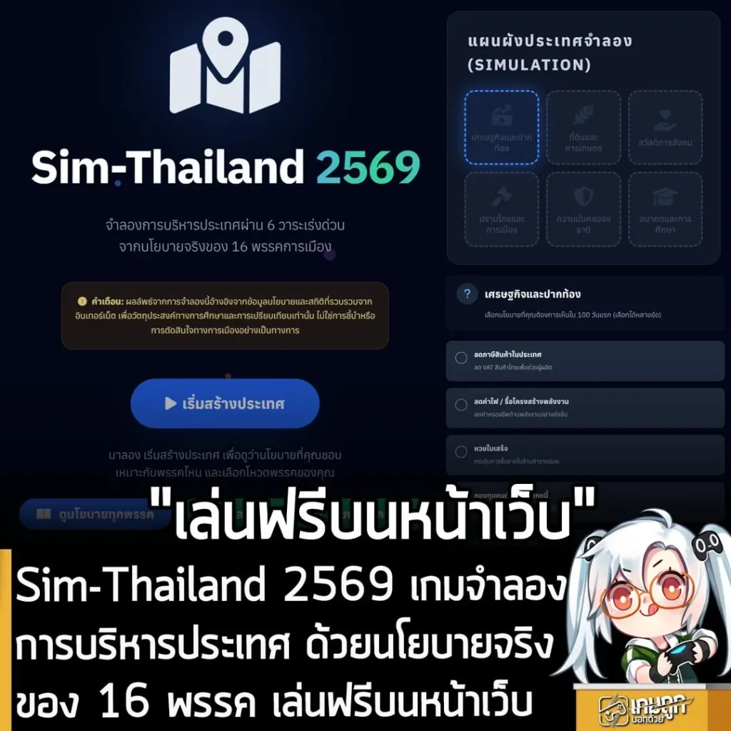 ออกแบบนโยบายการเลือกตั้ง บริหารประเทศผ่าน 6 วาระเร่งด่วน ใน Sim-Thailand 2569 เล่นฟรีบนหน้าเว็บไซต์