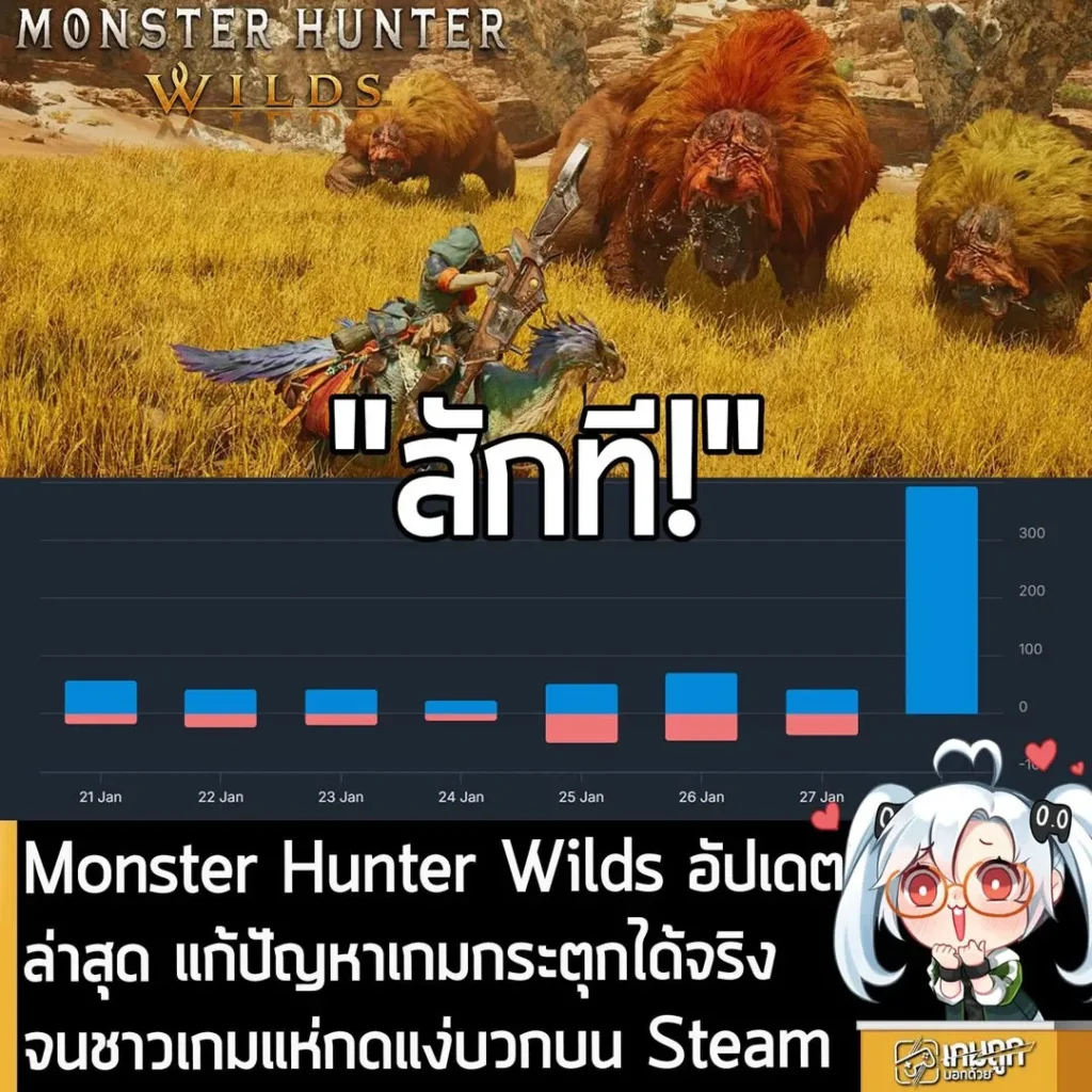 Monster Hunter Wilds อัปเดตล่าสุด แก้ปัญหาเกมกระตุกได้จริง จนชาวเกมแห่กดแง่บวกบน Steam