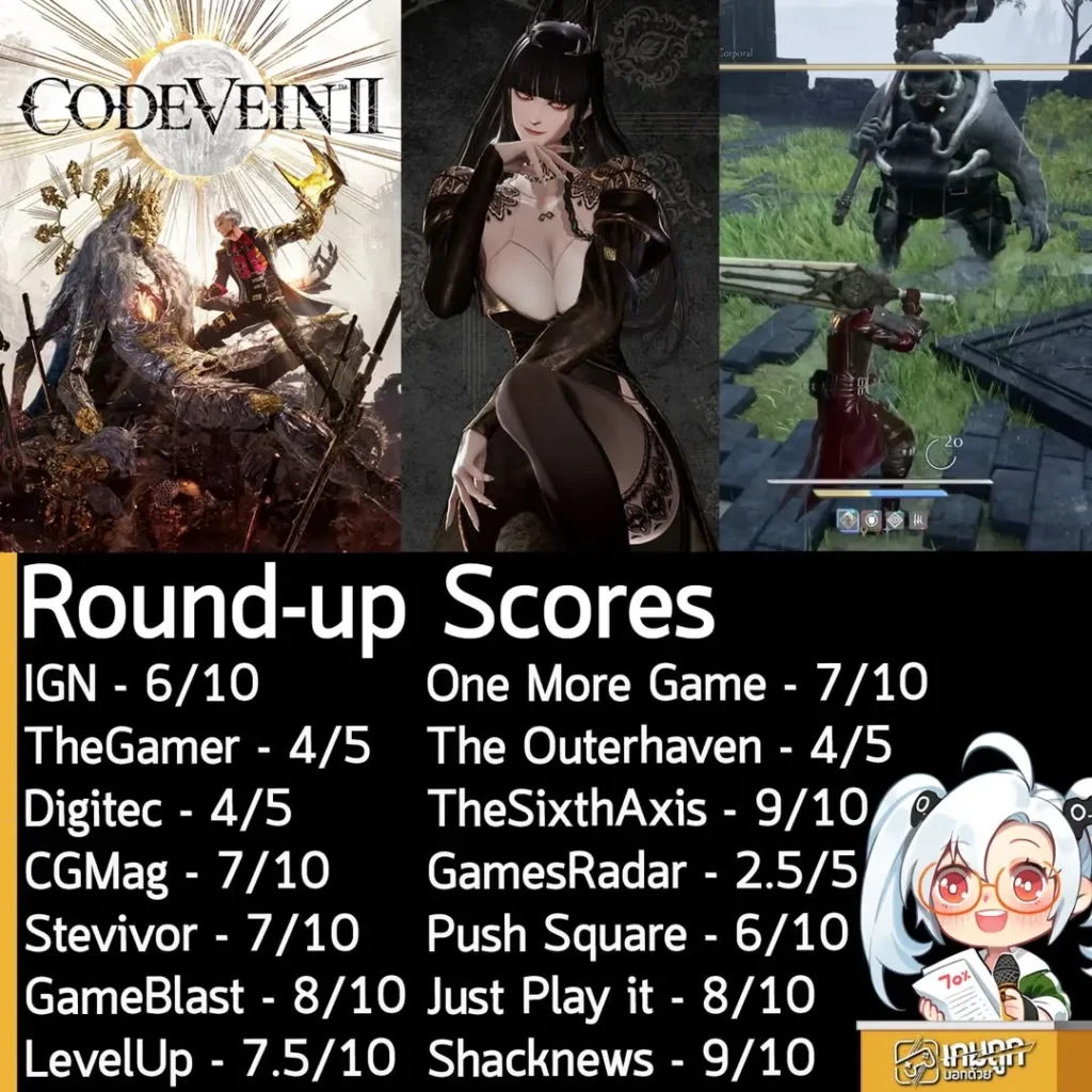 คะแนนเฉลี่ยรอบสื่อ Code Vein 2